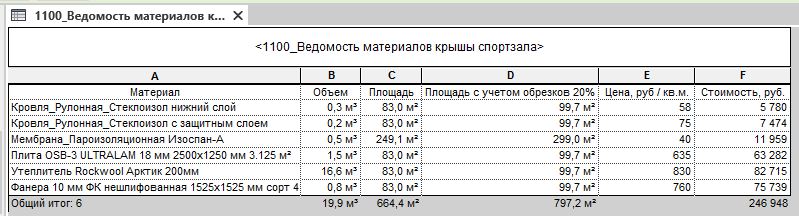 0110 spez krovlya 01 01